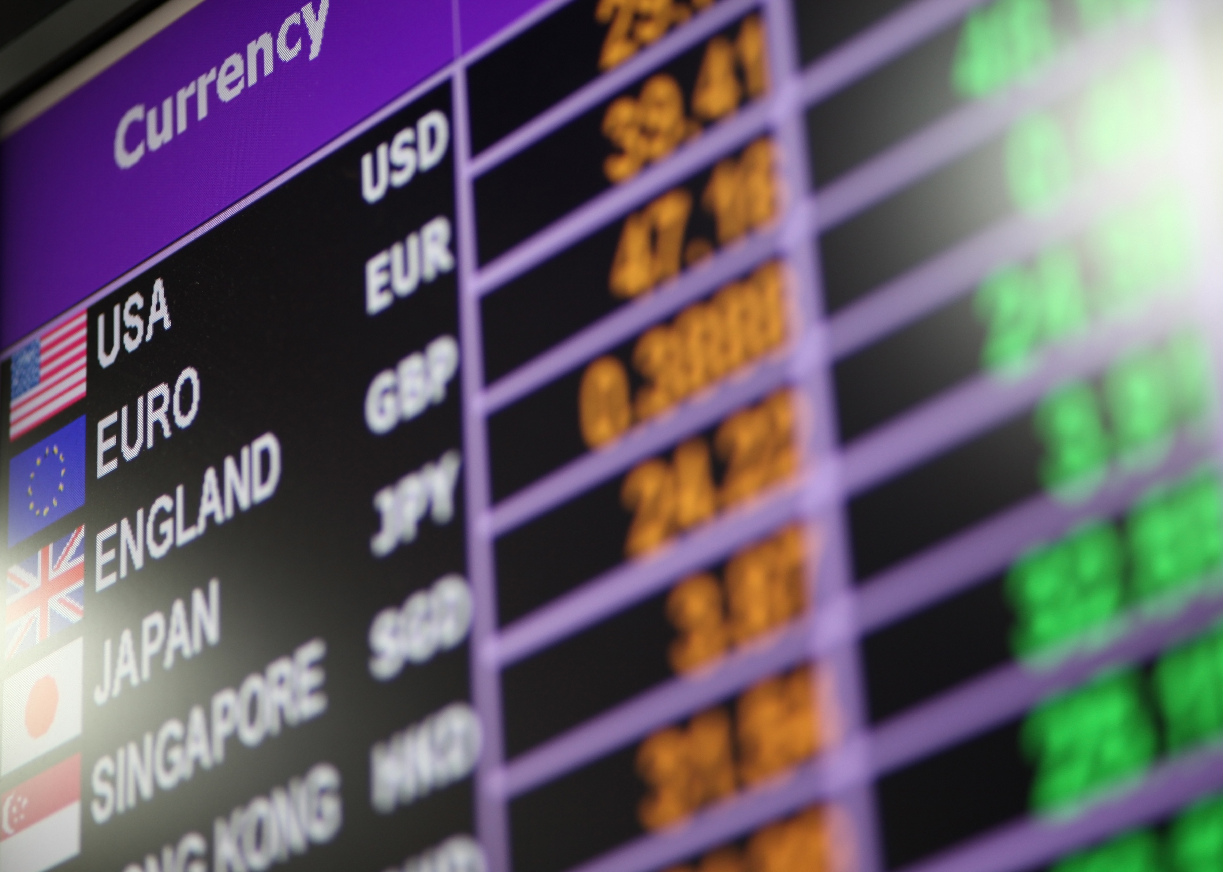 Bang for the Buck: How USD Exchange Rates Have Changed for 10 Major ...