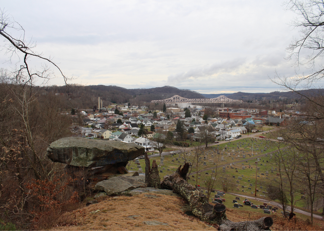Warmest and Coldest January in Pleasants County, West Virginia History