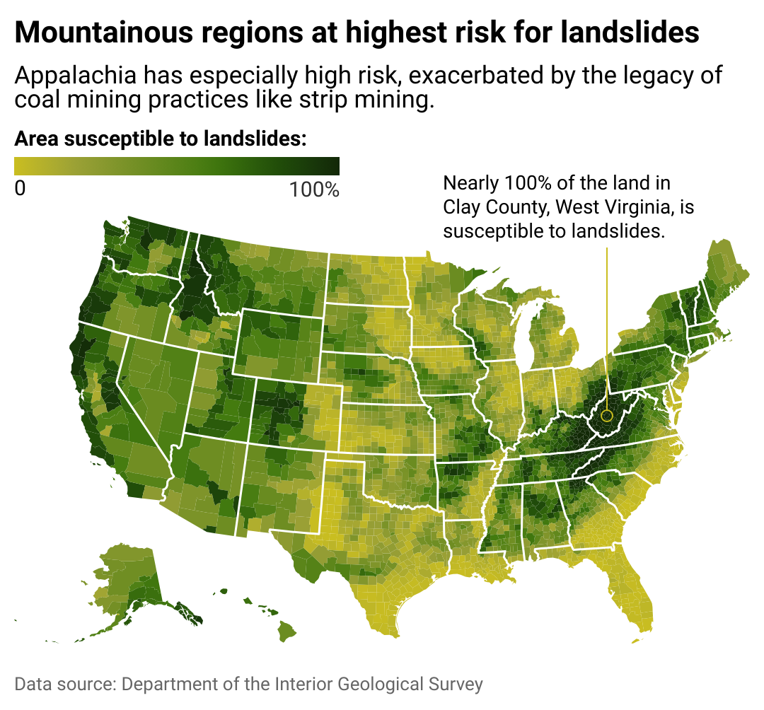 A heat map showing the share of land in each U.S. county that is susceptible to landslides.