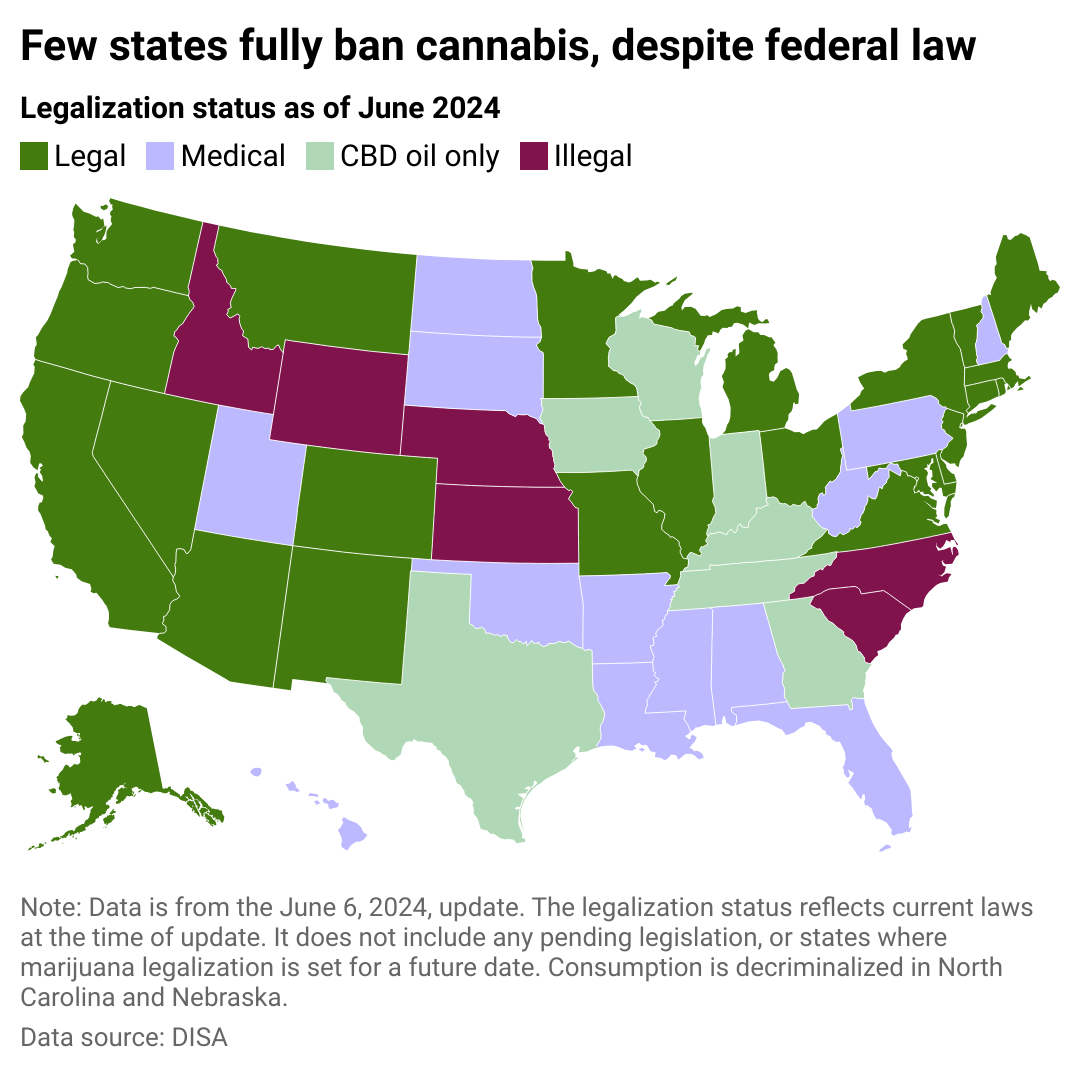 A U.S. map highlighting states where cannabis is fully legal, regulated for medical use, allowed only in CBD oil, and fully illegal.