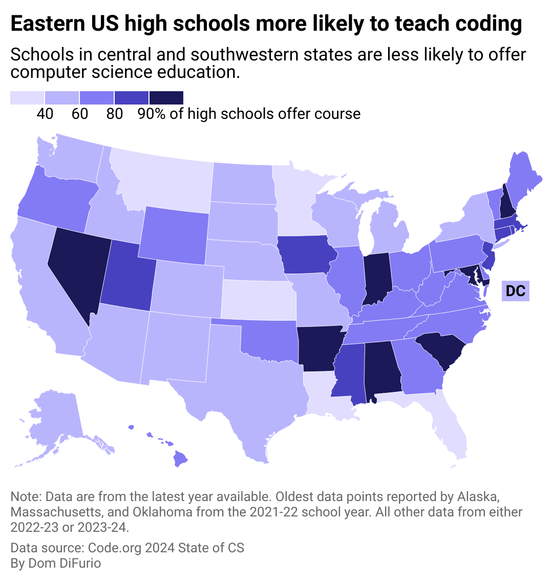 A map of the U.S. showing the rate of high schools in each state that offered foundational computer science courses in 2024. Eastern U.S. high schools are more likely to teach coding while schools in central and southwestern states are less likely to offer computer science education.