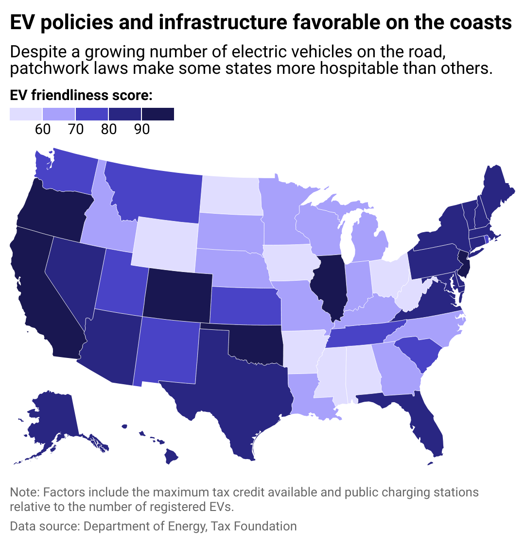 Map showing which U.S. states are the most and least hospitable for electric vehicles, with Midwestern states being the least EV friendly.