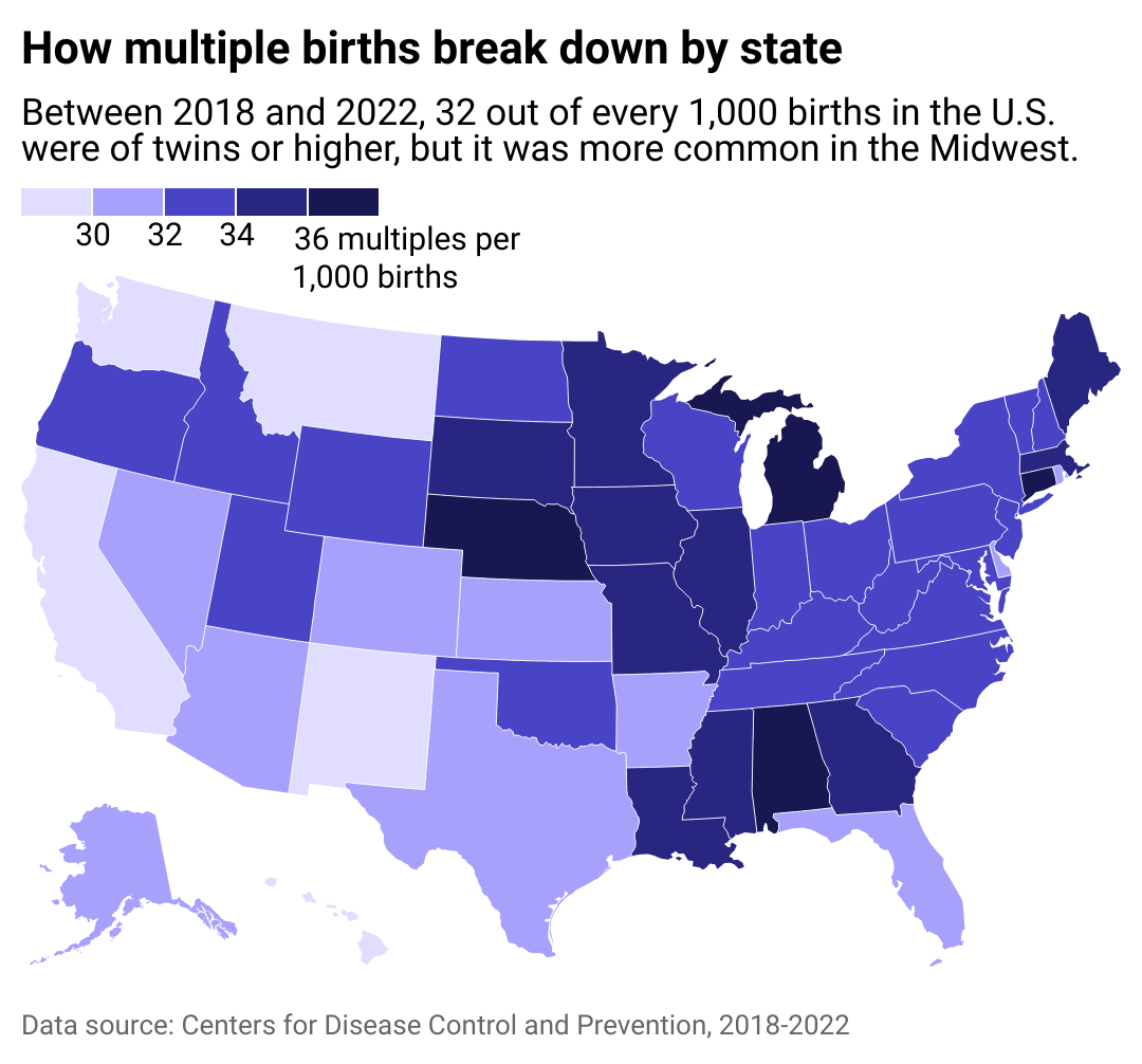 Heat map illustrating multiple births broken down by state in the United States between 2018 to 2022.