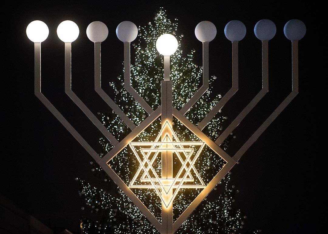 Hanukkah date of celebration