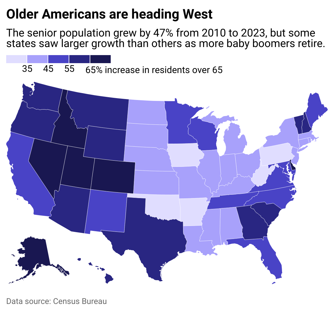 A map showing the growth of residents 65 or older by state.