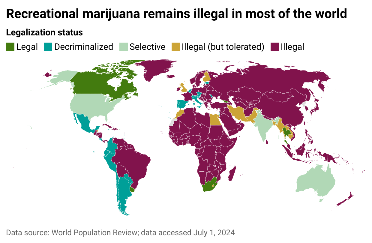 A world map highlighting countries where marijuana is legal, decriminalized, selectively legal, illegal but tolerated, and fully illegal.