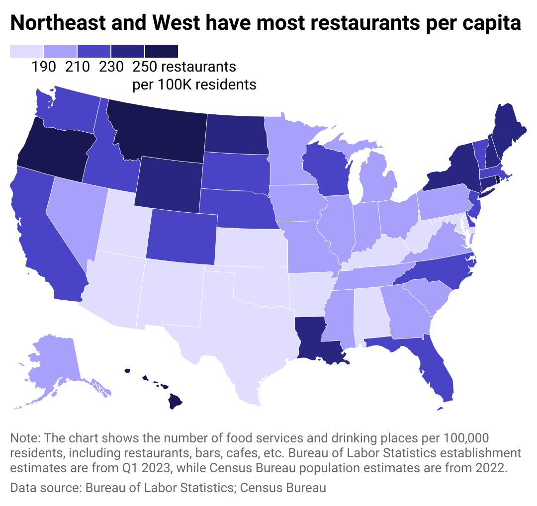 A heat map showing the concentration of restaurants in each state.
