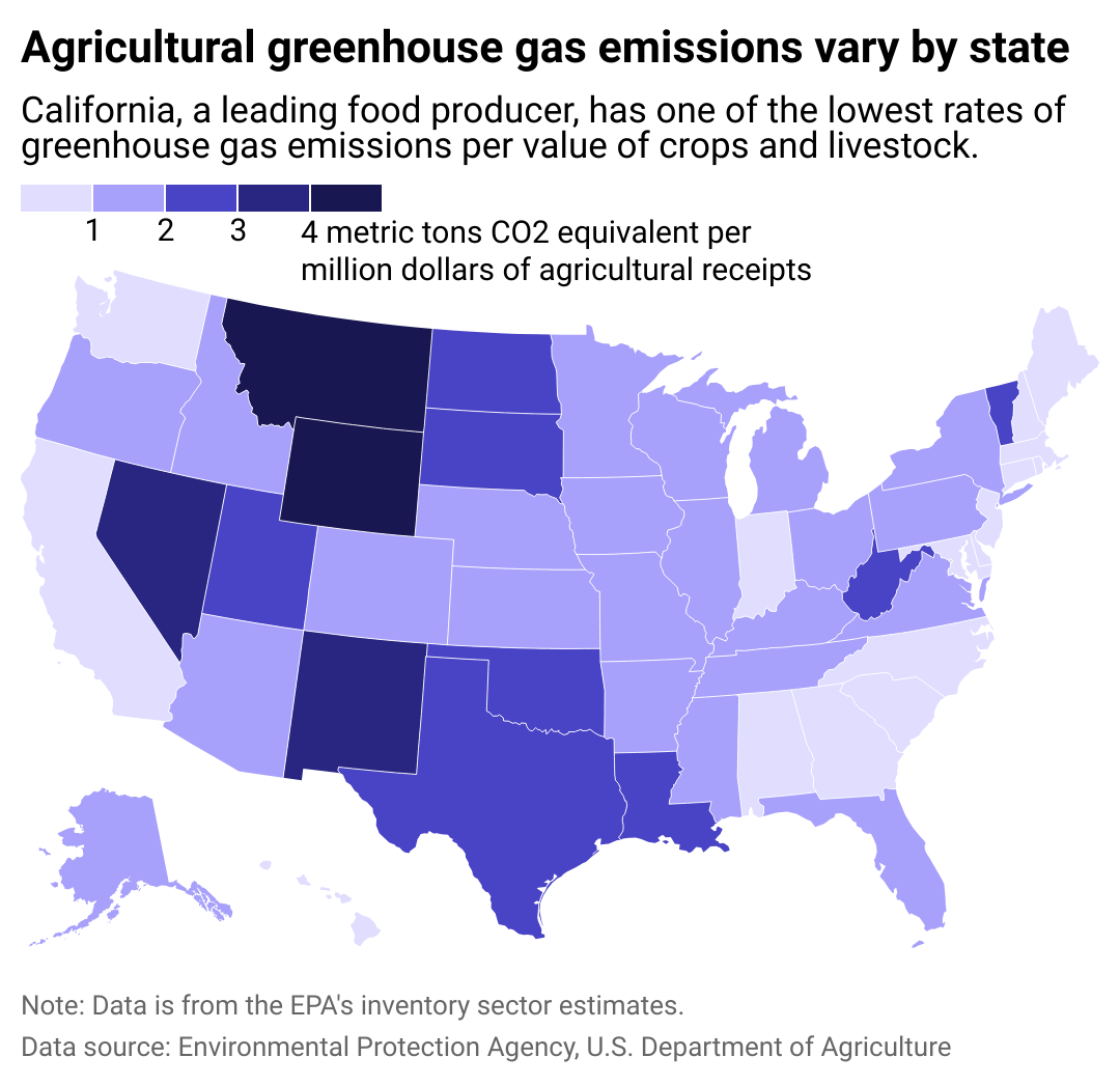 Map showing differences in agricultural greenhouse gas emissions by state.