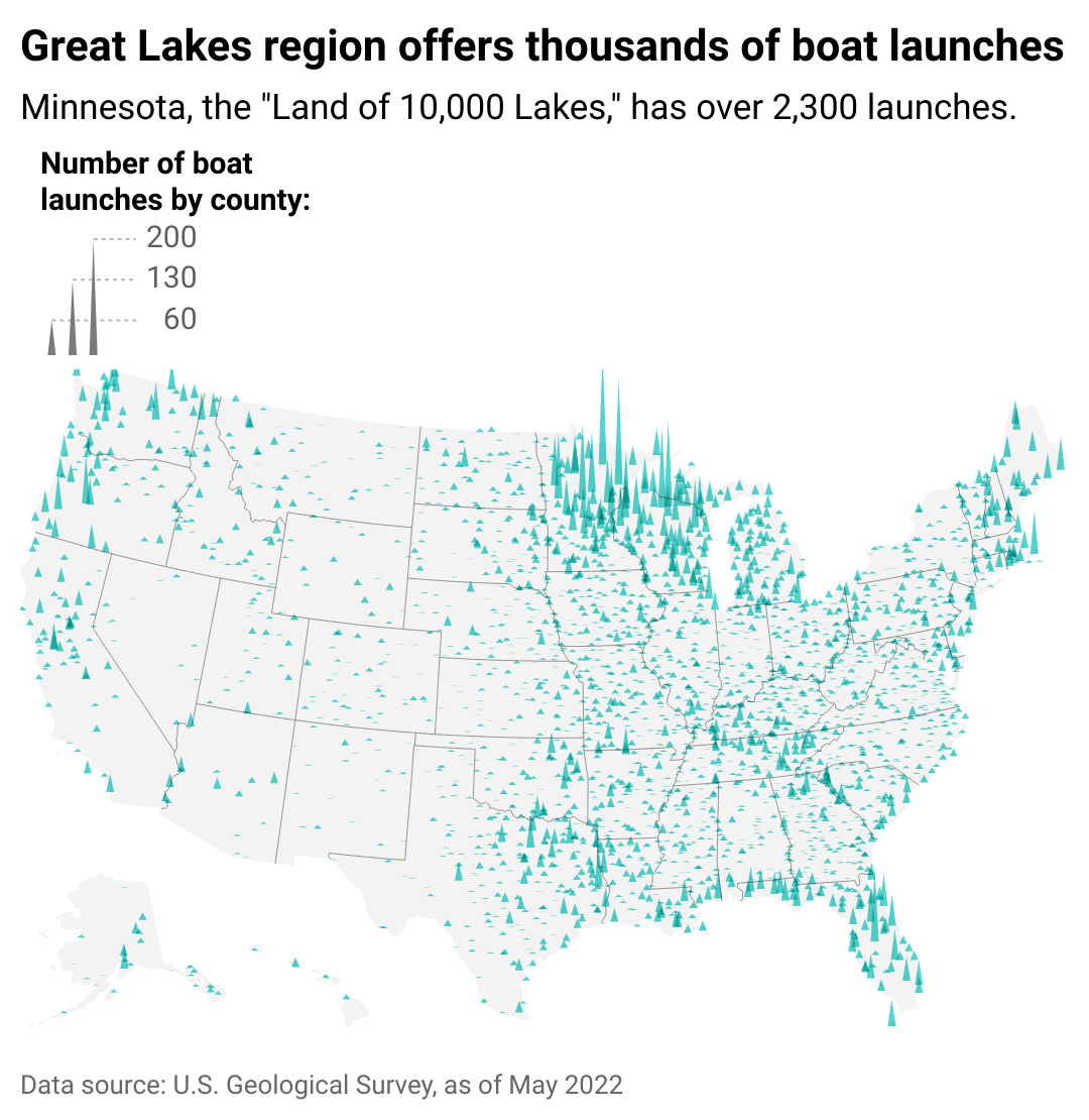 Map showing Great Lakes region offers thousands of boat launches. Minnesota, the "Land of 10,000 Lakes", has over 2,300 launches.