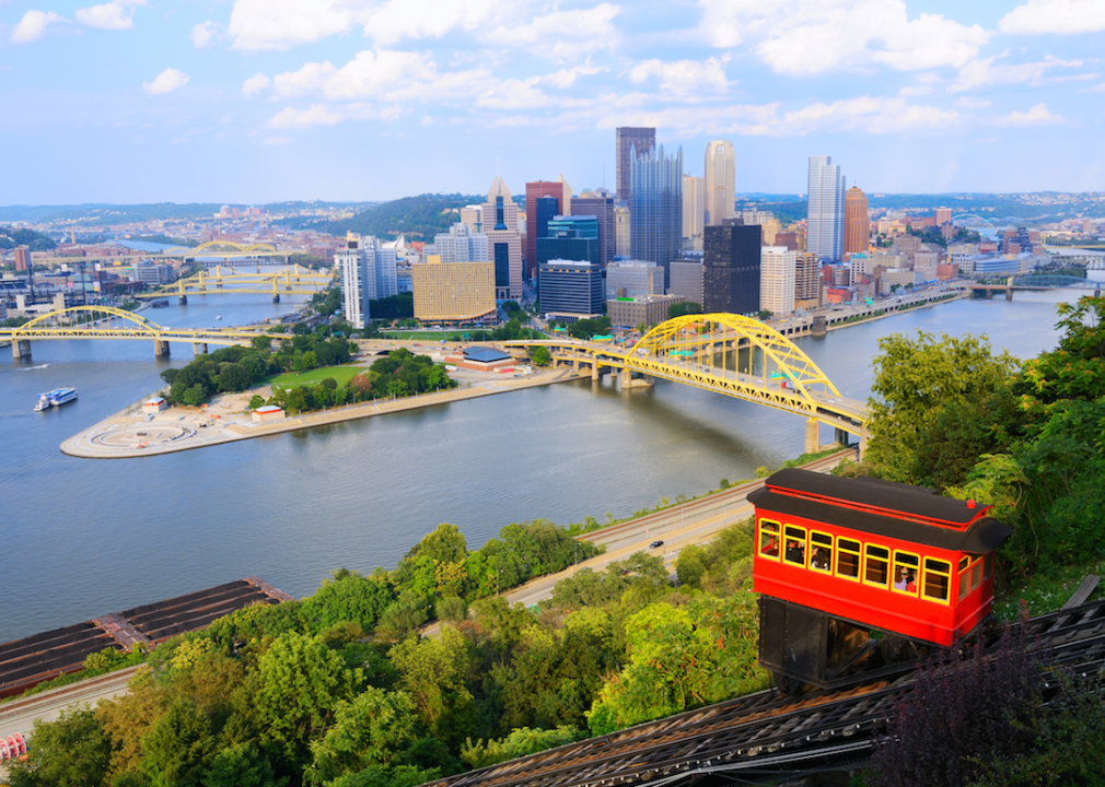 #14. Pittsburgh, PA Metro Area