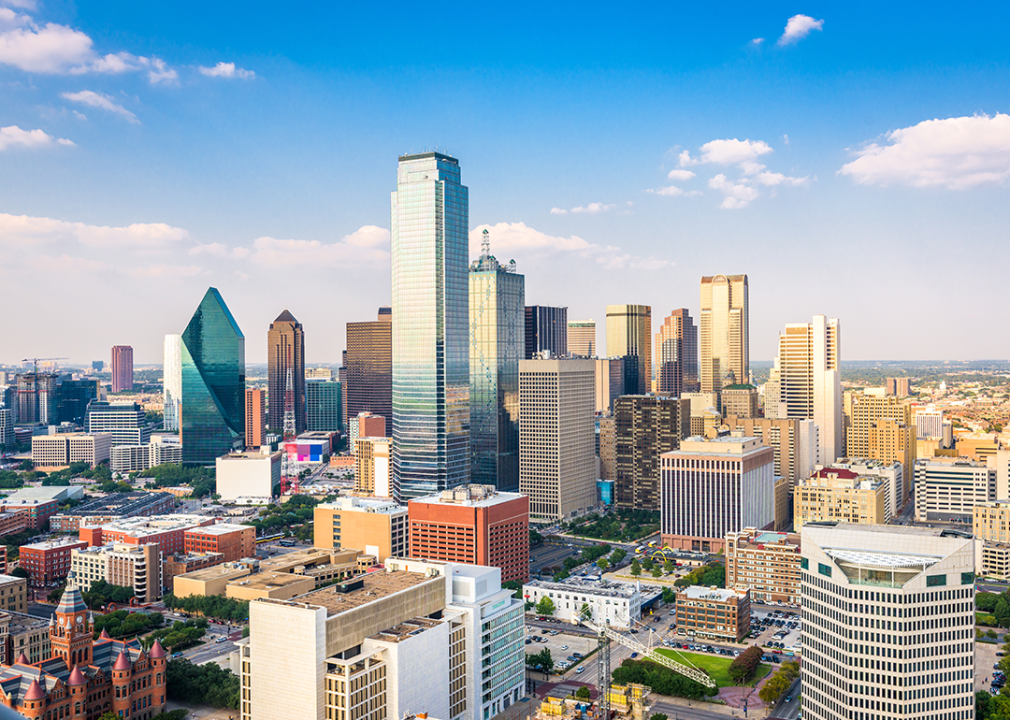 Downtown Dallas city skyline in the afternoon.