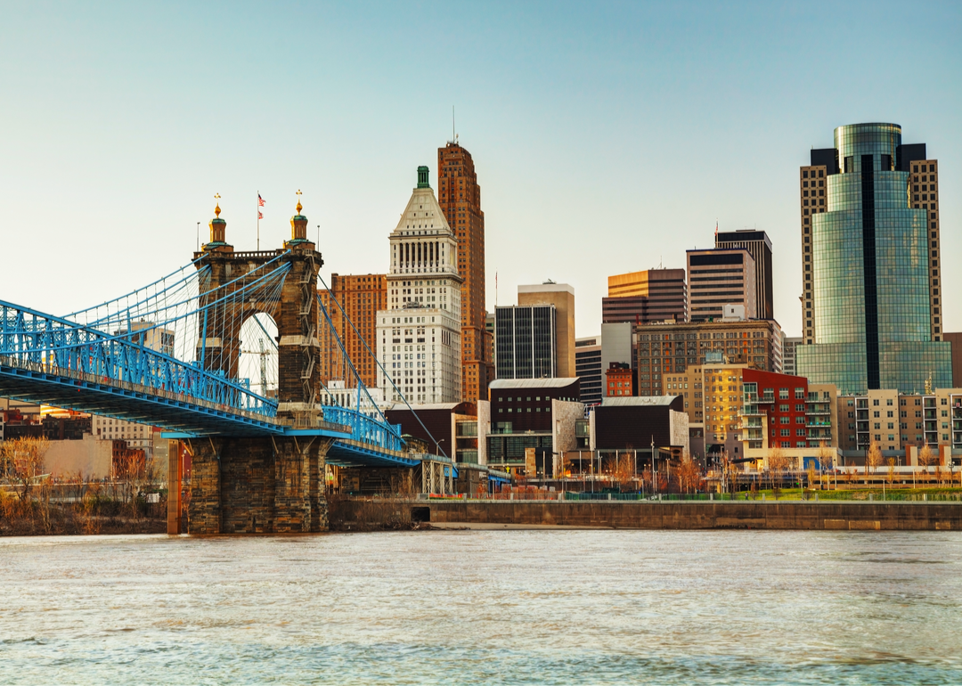 Cincinnati skyline and bridge.