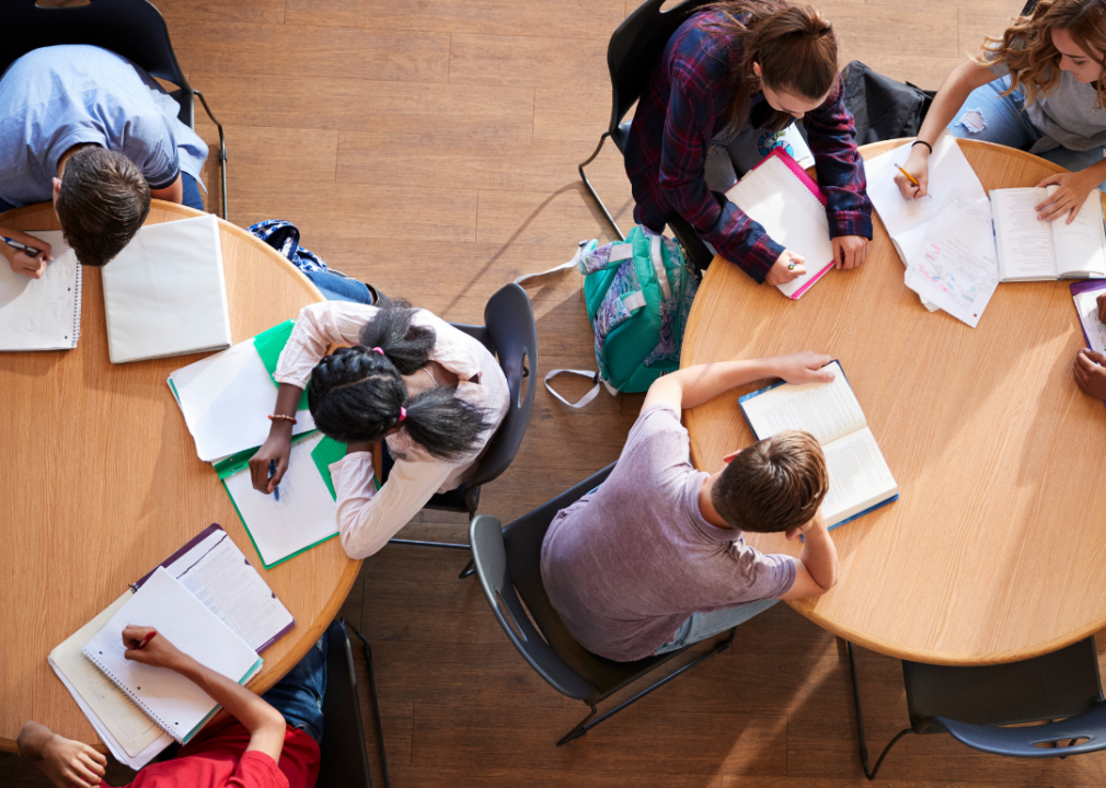 Overhead view of two round tables with groups of students studying