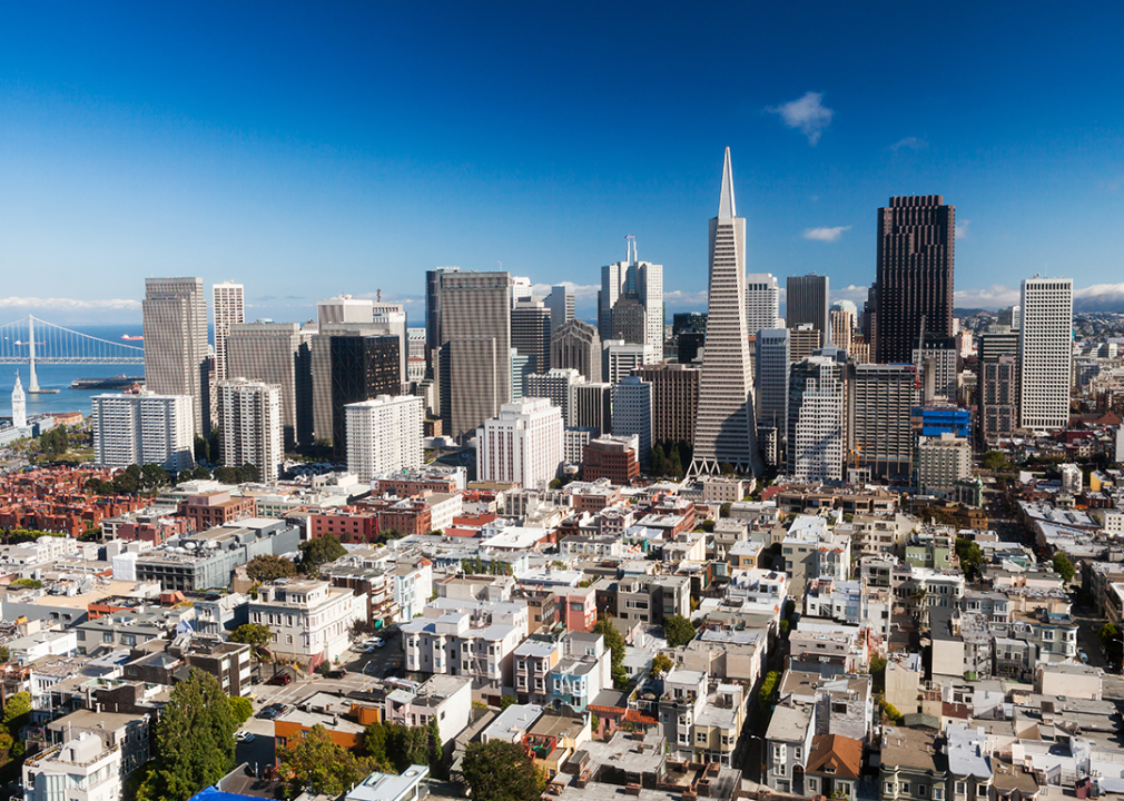 Financial District in downtown with Transamerica Pyramid.