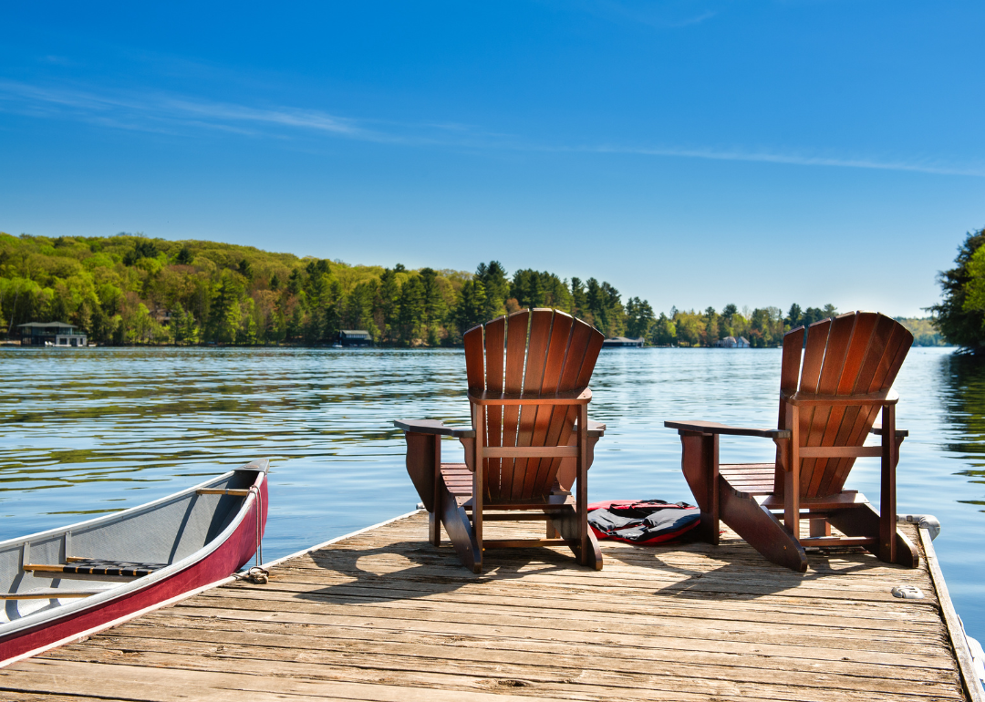 Dock with chairs and canoe on lake.