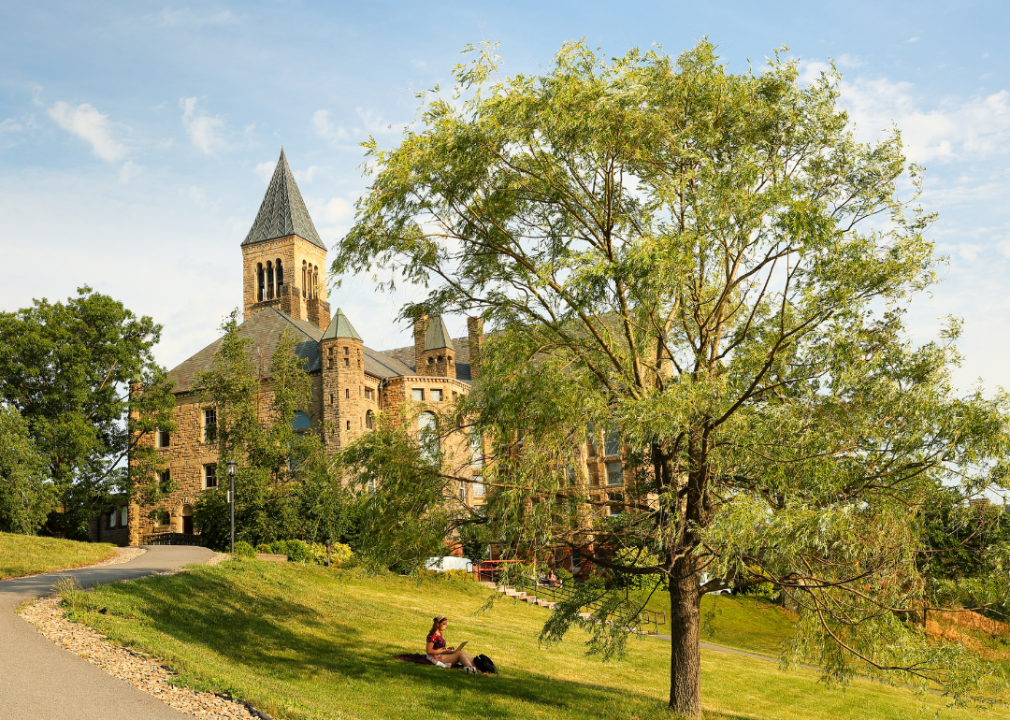 Uris Library at Cornell University