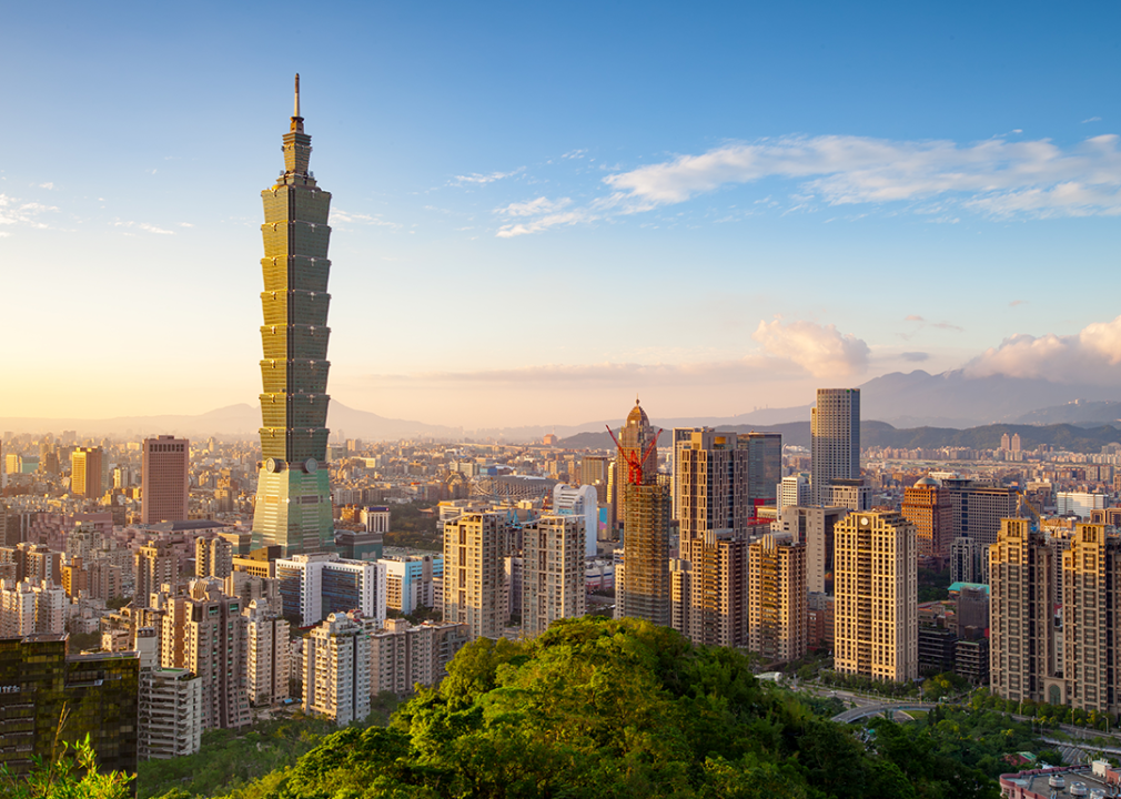 #11. Taipei, Taiwan Taipei skyline at sunset.