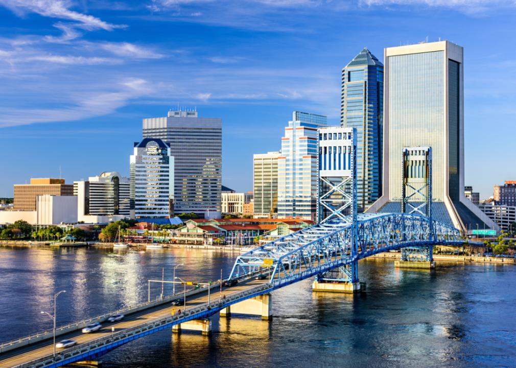 Jacksonville skyline across the St. Johns River.