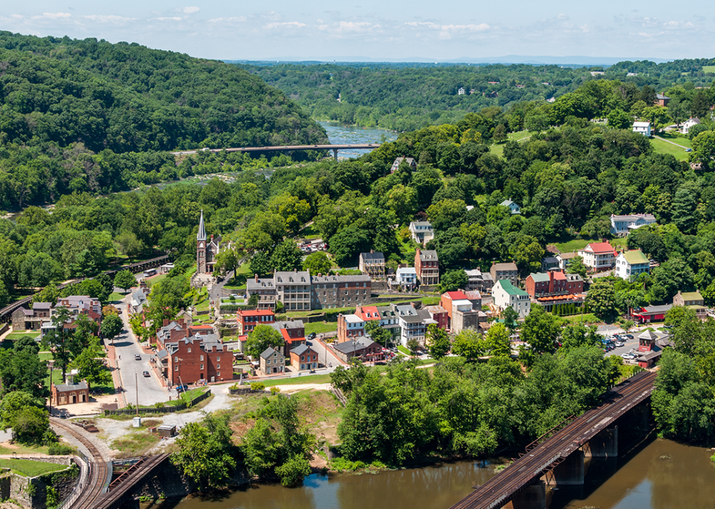 Harpers Ferry seen from Maryland Heights Overlook.