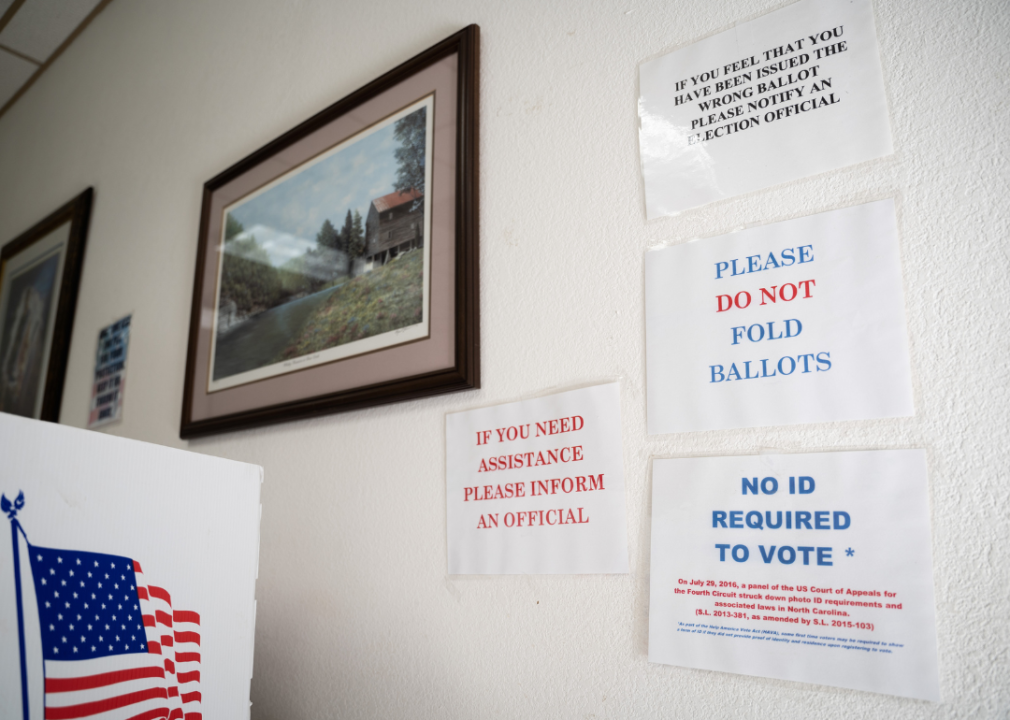 Signs inform voters at a polling location in North Carolina.
