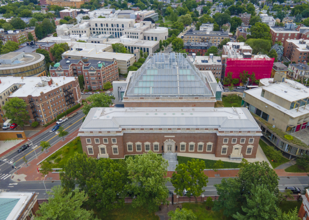 Harvard University Fogg Art Museum