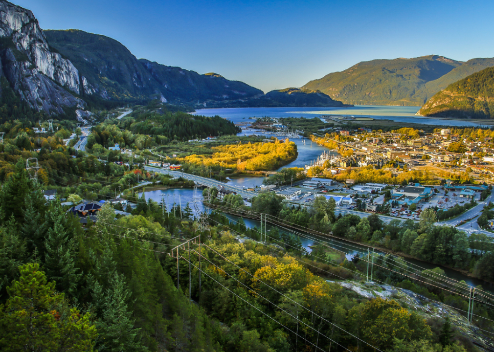 Town of Squamish