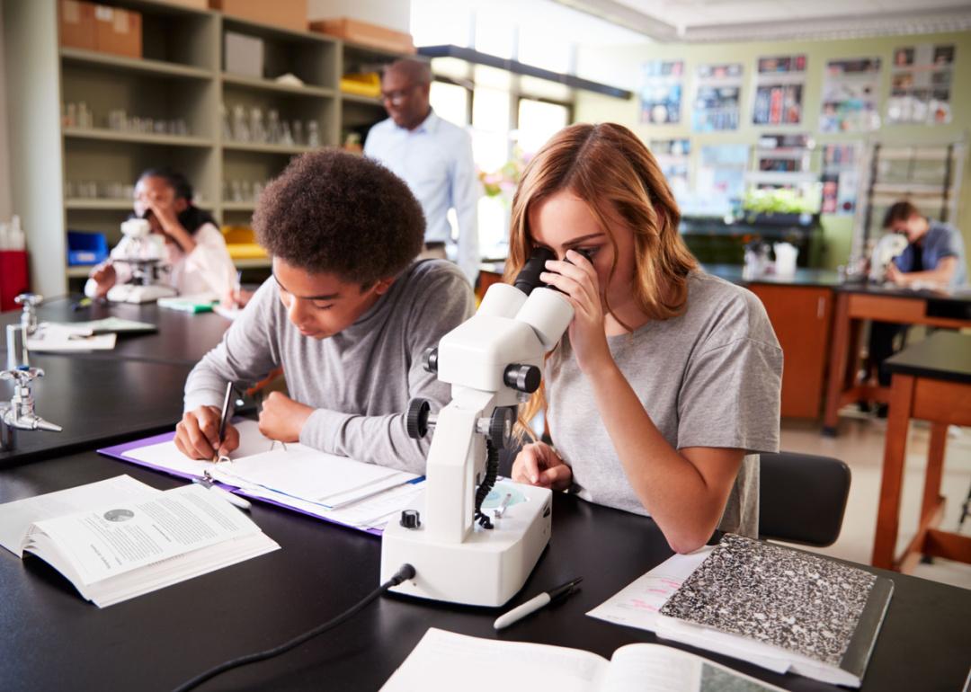 High school students in biology lab.