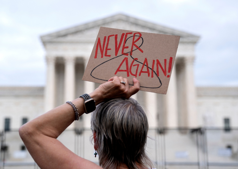 A pro-choice demonstrator holds a sign in front of Supreme Court Building