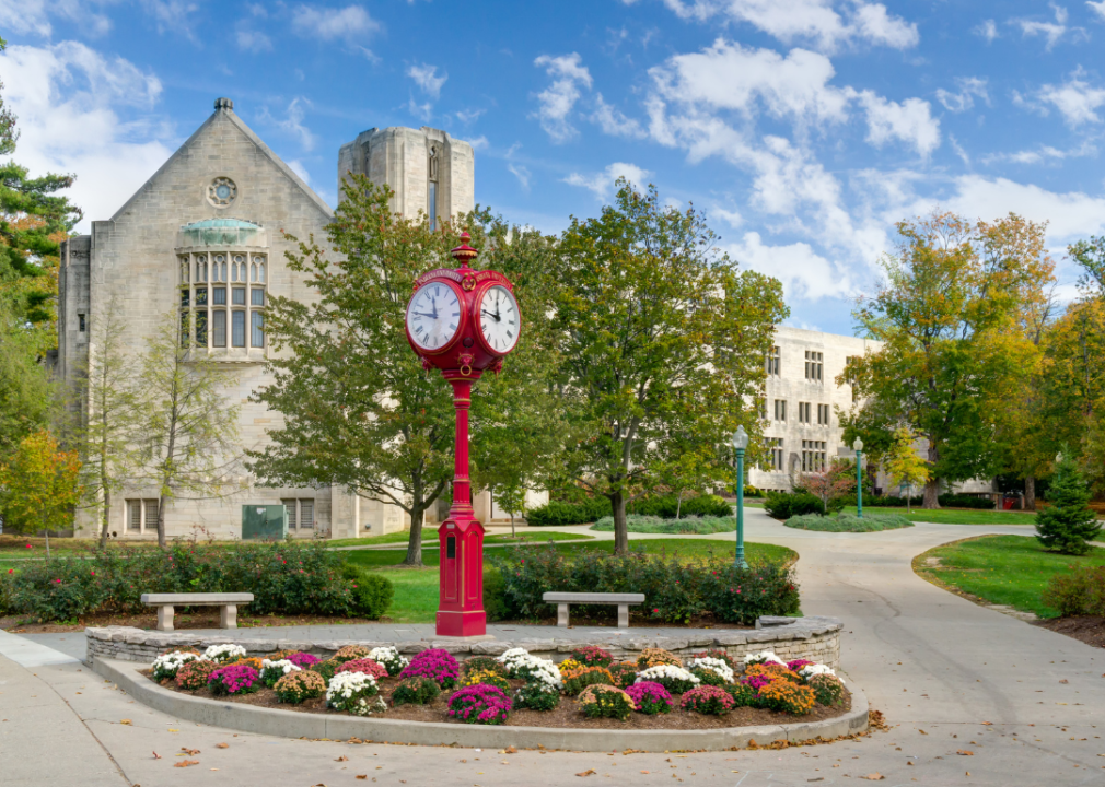 Campus of Indiana University in Bloomington