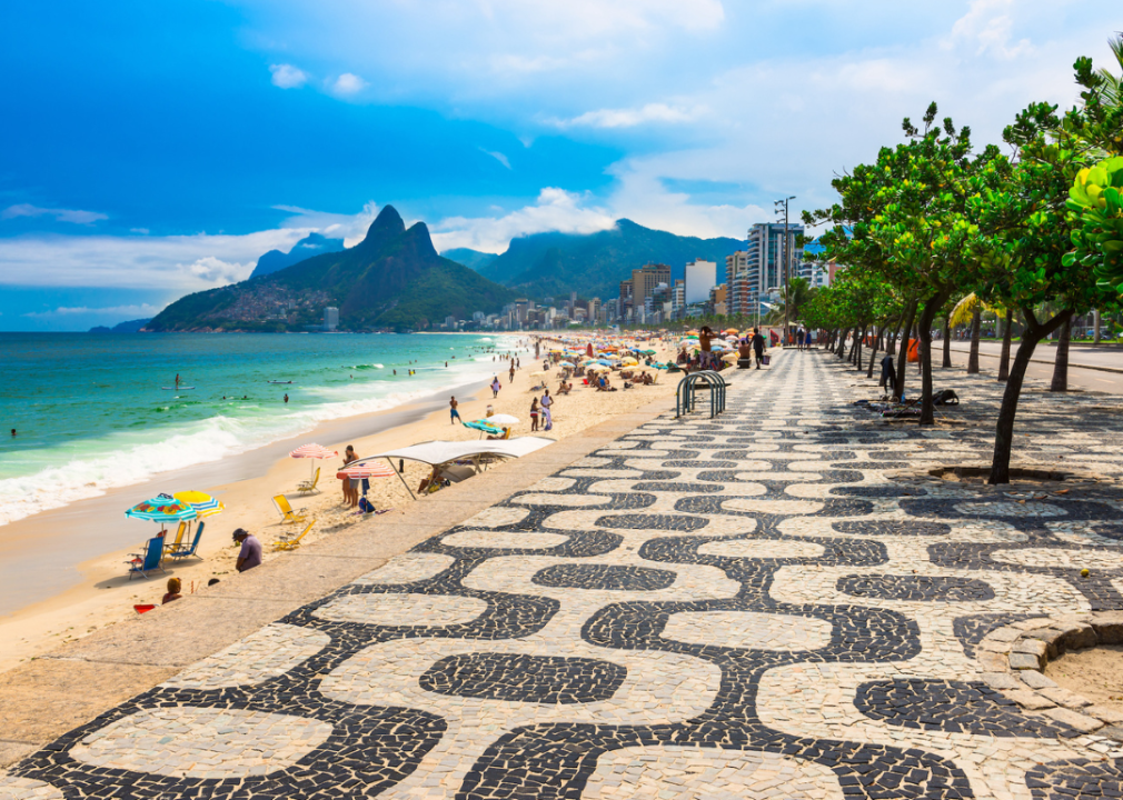 Ipanema beach with mosaic sidewalk in Rio de Janeiro