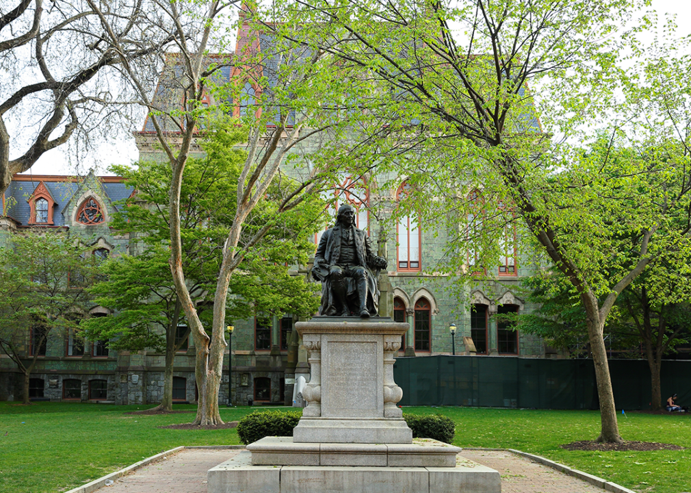 Benjamin Franklin statue in front of College Hall on the campus of the University of Pennsylvania.