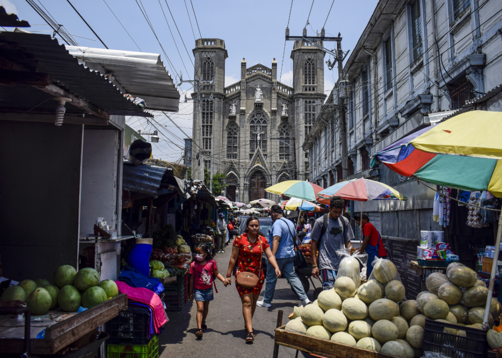 #18. El Salvador