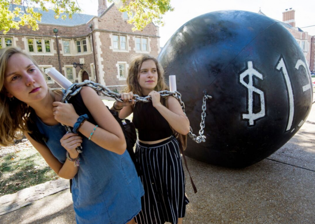 23 startling facts about the state of student debt in America