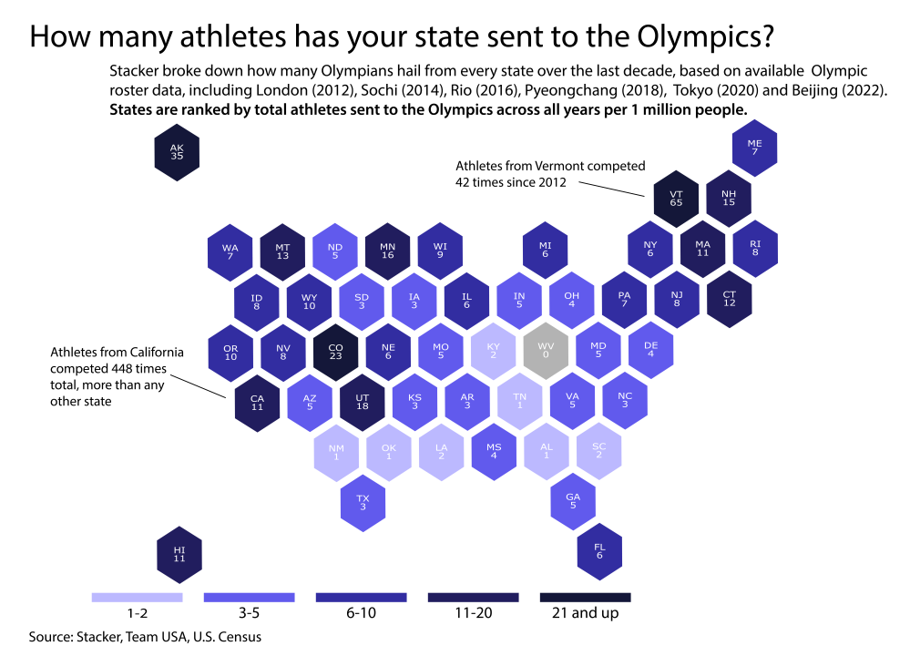 Here's how many athletes from Georgia are in the Winter Olympics