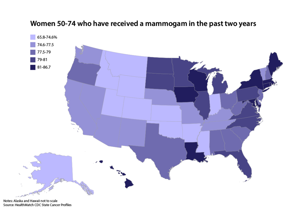 Map showing mammogram rates by state