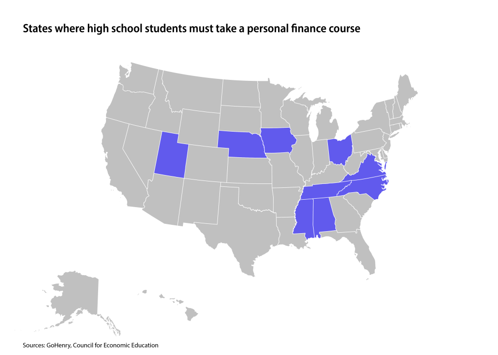 State map where high school students must take personal finance coursework