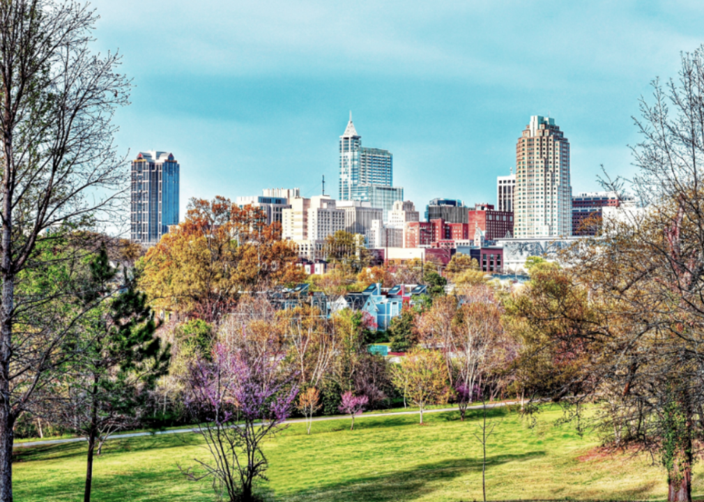 Raleigh, North Carolina skyline.