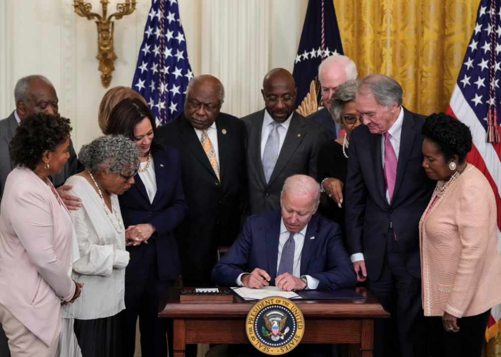 President Joe Biden signs the Juneteenth National Independence Day Act into law