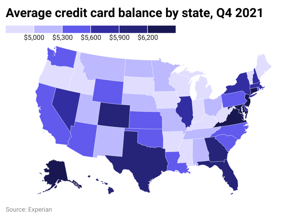 Map of the average credit card balance by state.