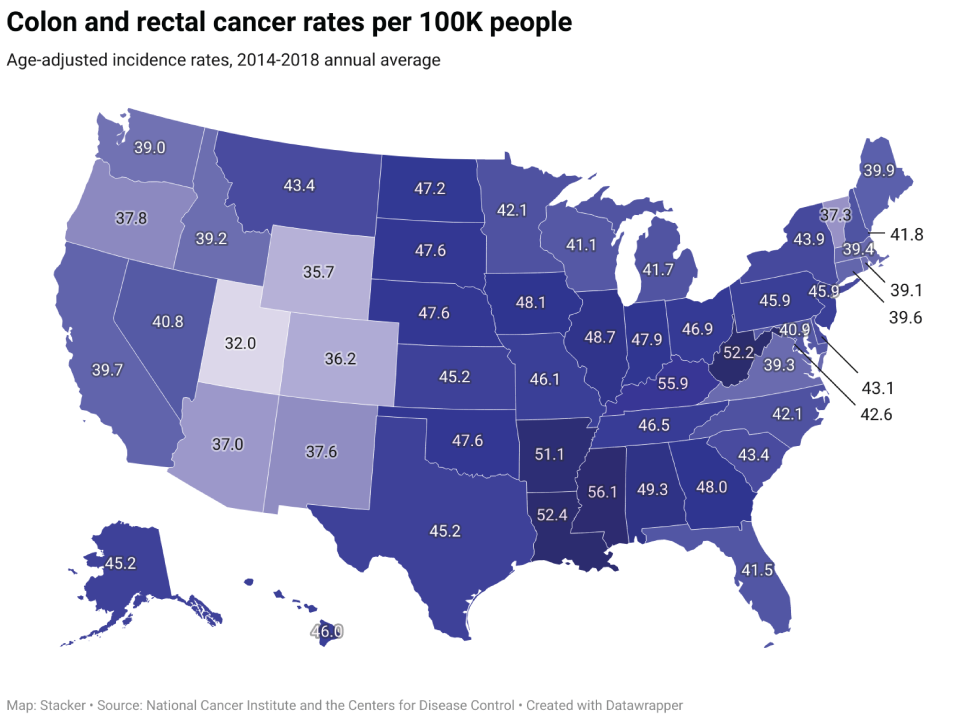 Map displaying state-by-state rates of colon and rectal cancer