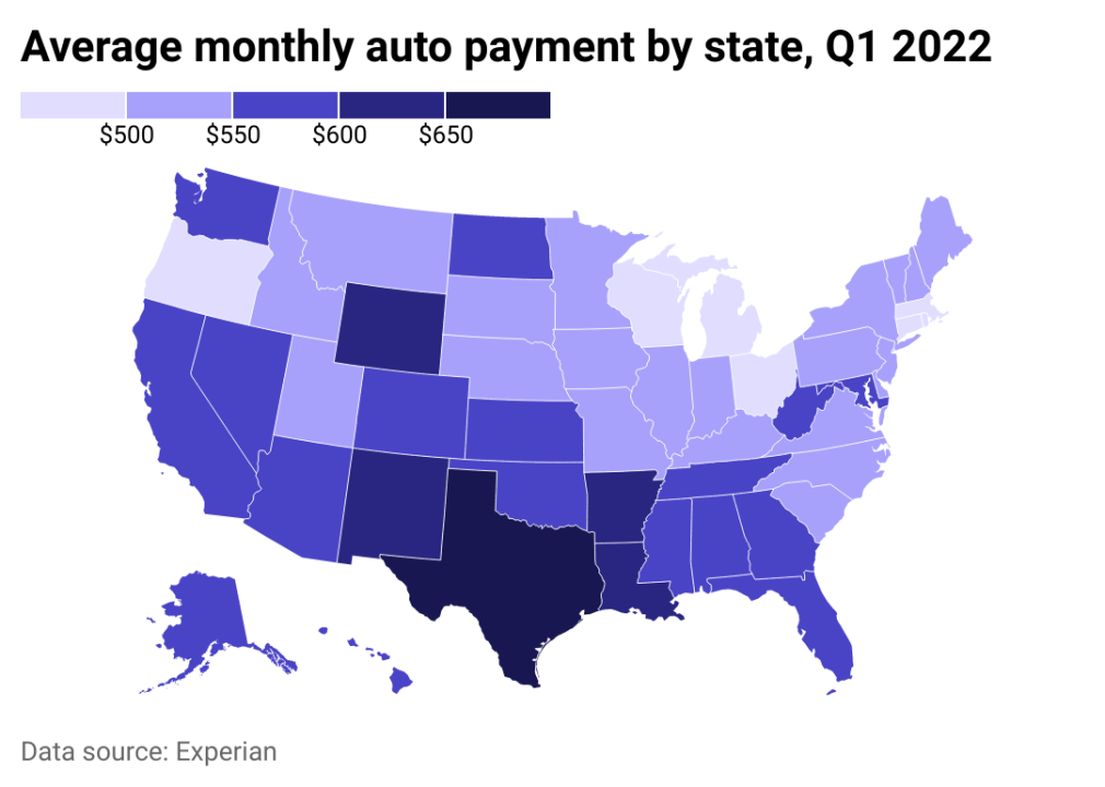 Map of the average monthly auto payment in each state.