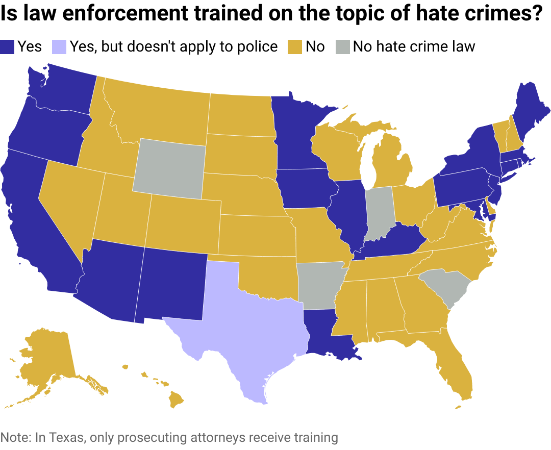 A map of the U.S. showing which states train law enforcement on the topic of hate crimes
