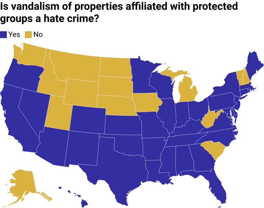 A map of the U.S. showing which states have protections against vandalism of property of protected classes