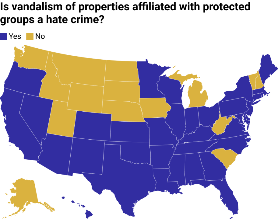 Reports Of Hate Crimes Are Rising—here Are How Protections Vary By State Krdo 4492