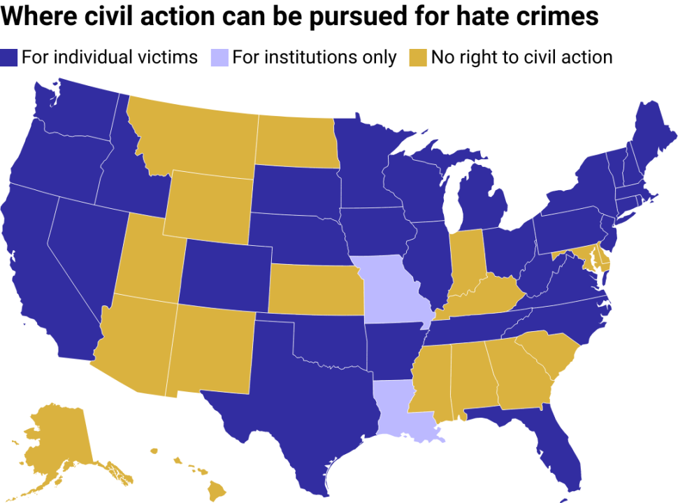 A map of the U.S. showing which states allow victims of hate crimes to pursue civil action