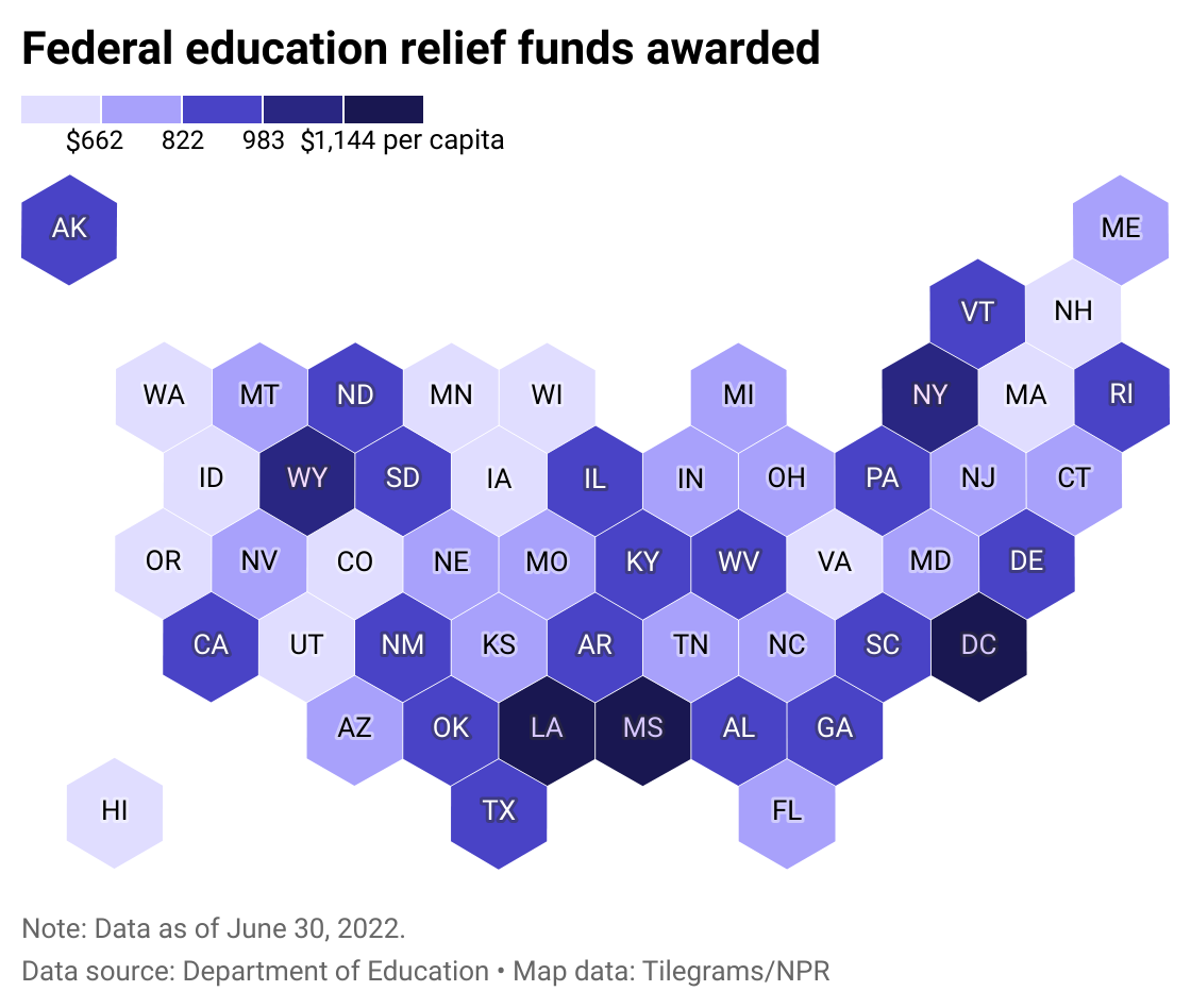 Hexbin state map of per capita educational stabilization funds awarded in response to the COVID-19 pandemic.