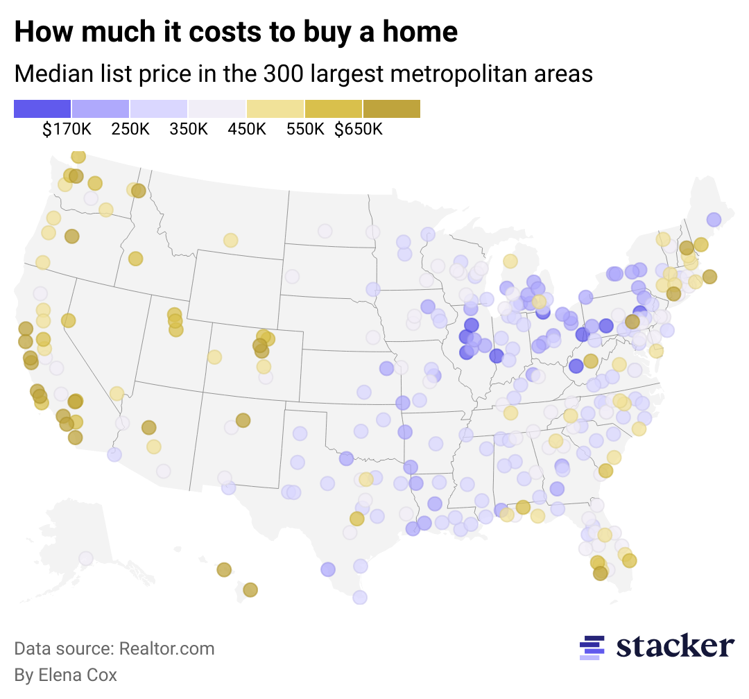 Least Expensive Metros