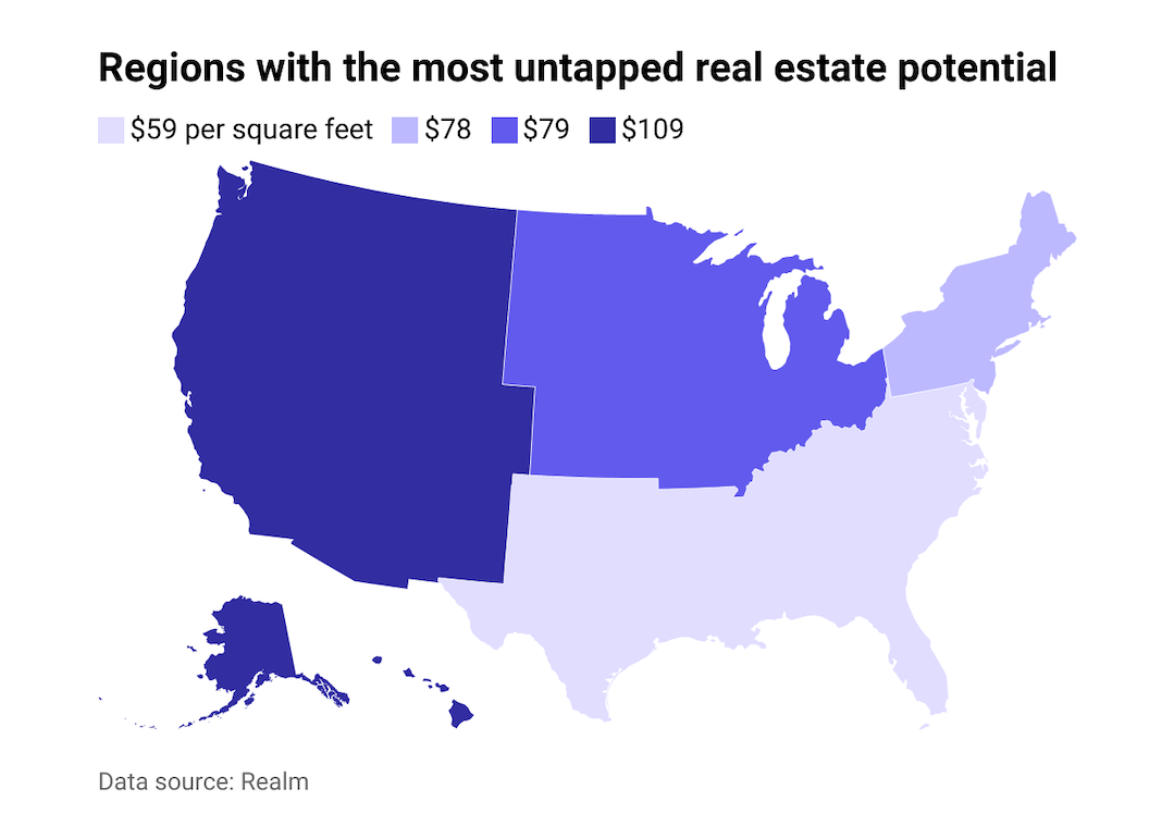 Map showing untapped real estate potential in the four U.S. regions.