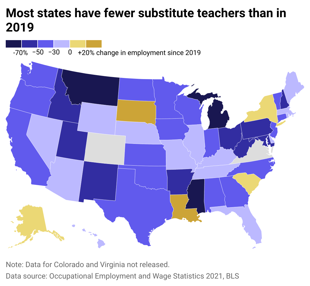Choropleth map showing the decreases across the country in substitute teacher employment in percent change.