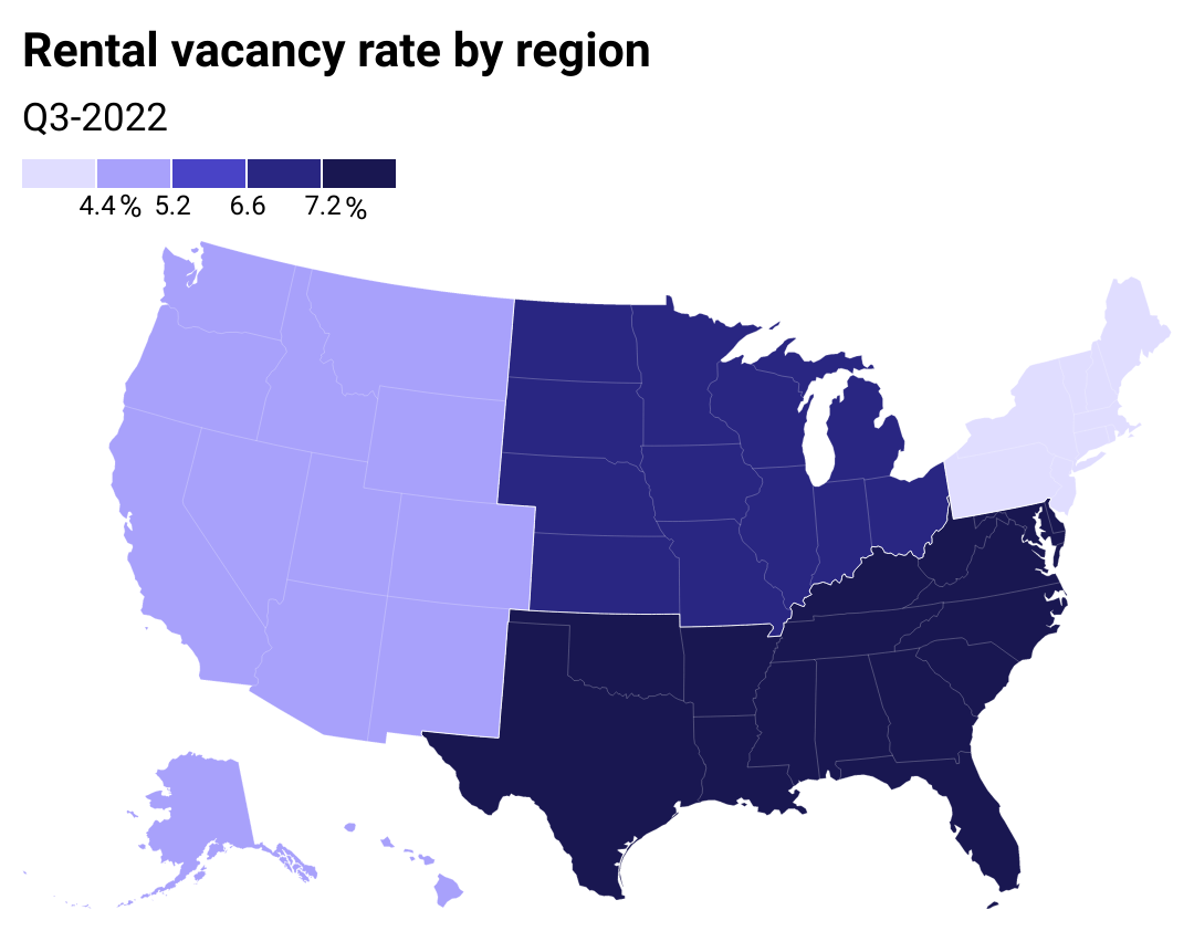 A map showing rental vacancy rates by region. As of Q3 2022, the region with the most vacant housing for rent is in the South.